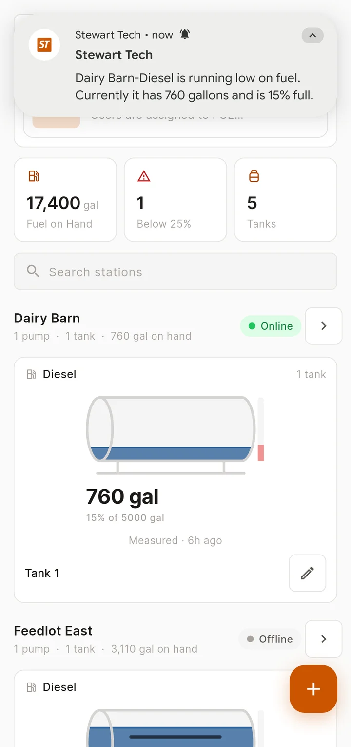 A push notification on the phone reading: Dairy Barn-Diesel is running low on fuel. Currently it has 760 gallons and is 15 percent full. Behind it, the tank gauge showing 760 of 5,000 gallons.